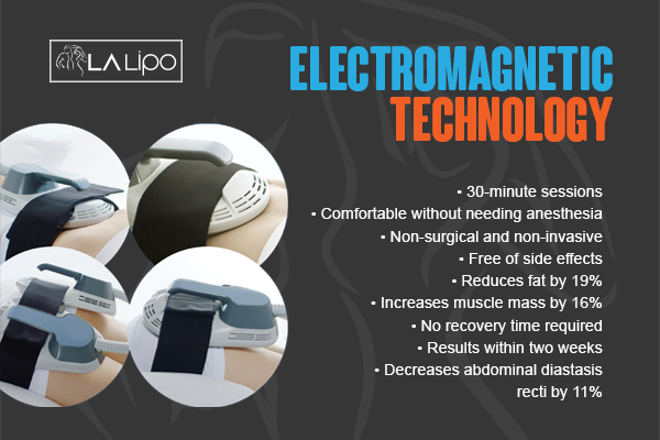 Benefits of LA-EMS Body Sculpting Treatment Lincolnshire